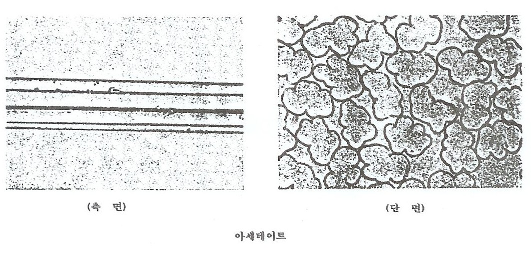 머리카락 그리기 강좌